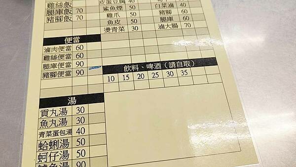 還沒有開店門口就已經出現大批的排隊人潮啦！評價高達４.６顆星，高到天花板的爆高ＣＰ值高評價小吃店，價