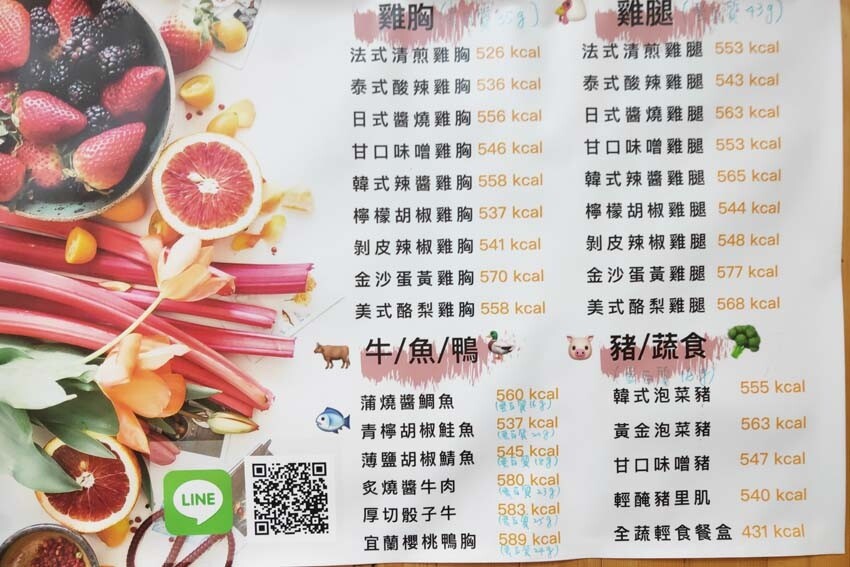 【永和美食】『72度C舒肥健康餐 永和保平店』近樂華夜市/選擇多元、料多豐富/健康美味水煮餐/百元平價、高C