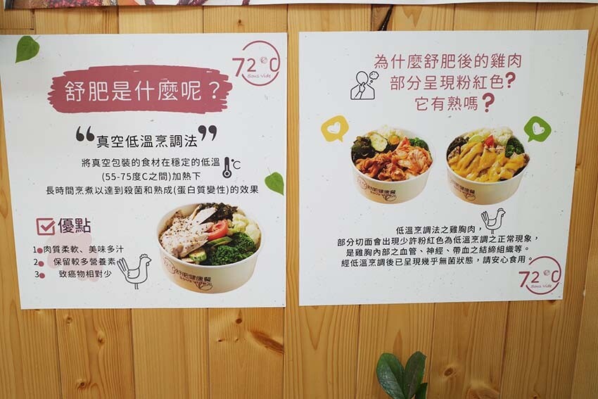 【永和美食】『72度C舒肥健康餐 永和保平店』近樂華夜市/選擇多元、料多豐富/健康美味水煮餐/百元平價、高C