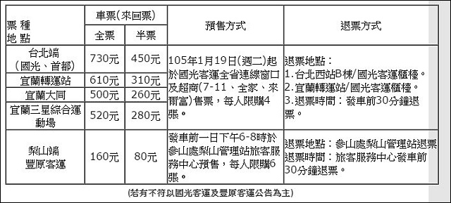 《台灣賞櫻地圖》2016年武陵農場櫻花季交通管制，紅粉佳人賞櫻路線整理，一日遊賞櫻專車門票1/19凌晨正式開搶！
