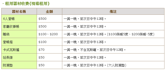 租用器材 租用器材