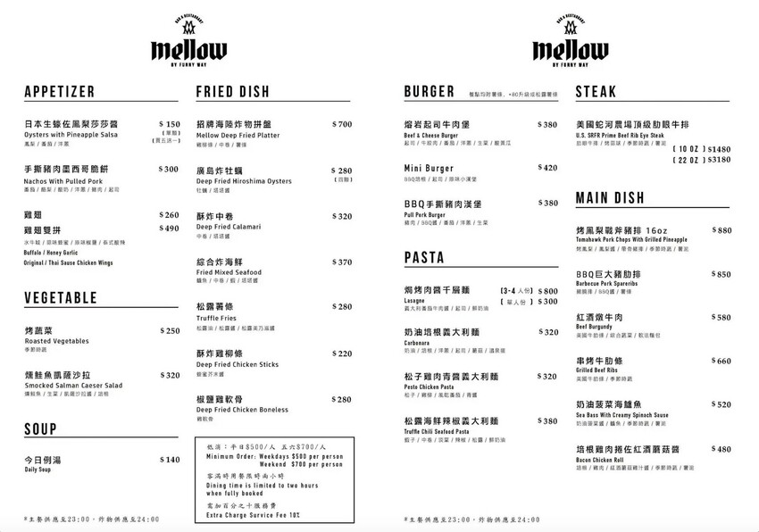【東區酒吧餐廳】Mellow Bar & Restaurant，台北凌晨餐酒館推薦