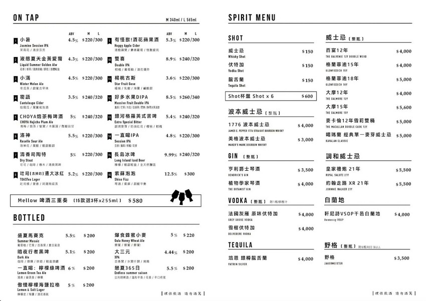 【東區酒吧餐廳】Mellow Bar & Restaurant，台北凌晨餐酒館推薦