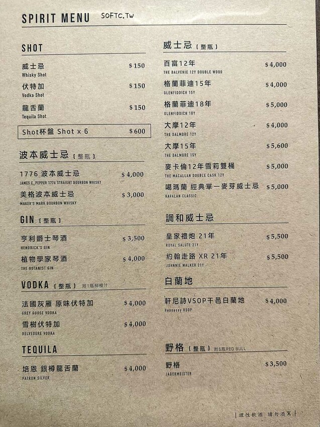 台北東區餐廳推薦「Mellow Bar & Restaurant」15款精釀啤酒忠孝敦化餐酒館推薦 - 軟西，遊記