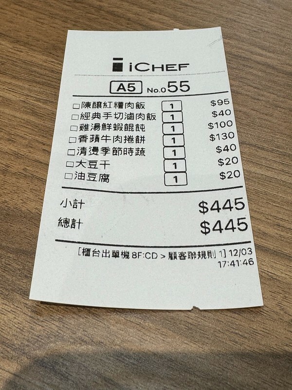 桃園中壢|尋味麵舖,美味文青小店。(中壢美食/中壢高中校園美食)