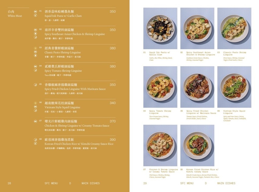 亞東醫院美食推薦，貳樓板橋店，板橋寵物友善餐廳，科技感裝潢，