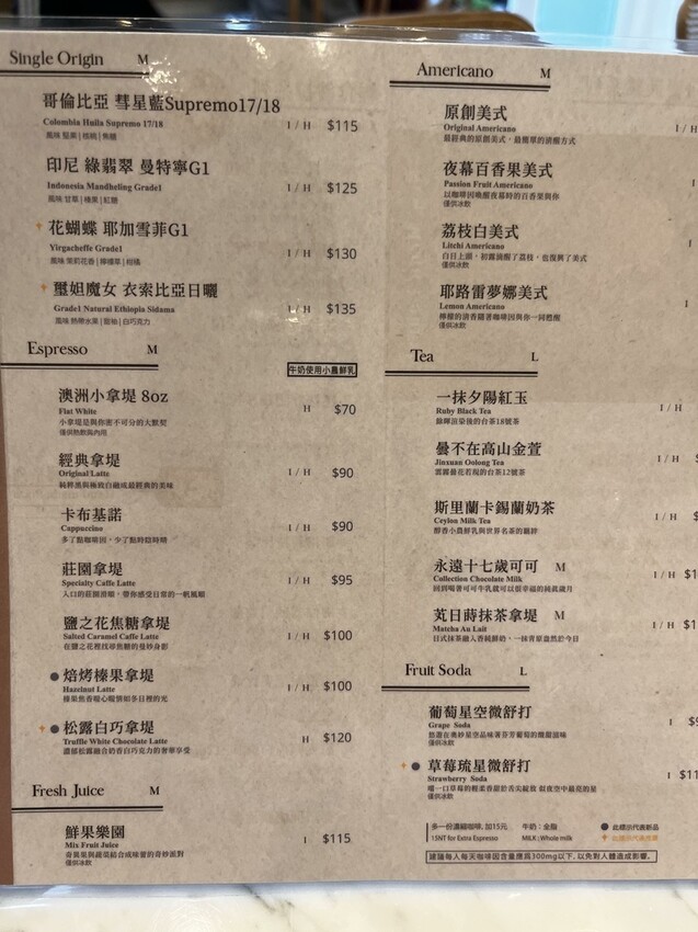 桃園市桃園區【桃園咖啡廳】讀書聊天放空的好選擇【MINI. D COFFEE】桃園同德館，不限時的美美咖啡廳