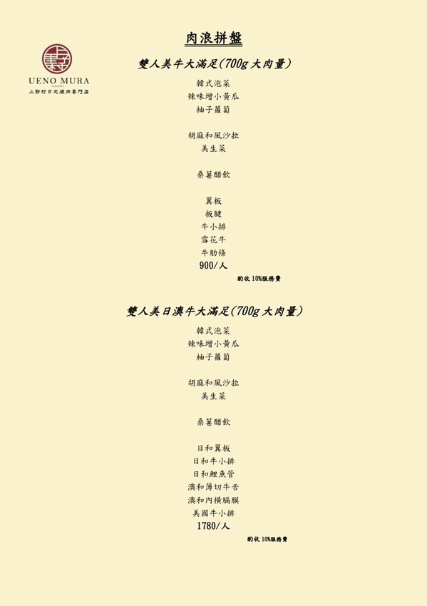 新竹上野村日式燒肉專門店 日本和牛、澳洲和牛套餐式燒肉 桌邊燒肉教學品味肉品完美肉質