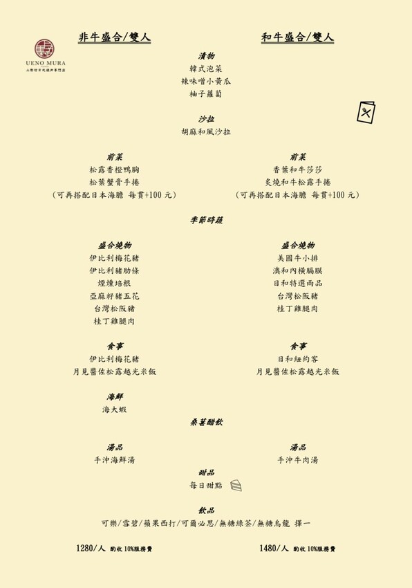 新竹上野村日式燒肉專門店 日本和牛、澳洲和牛套餐式燒肉 桌邊燒肉教學品味肉品完美肉質