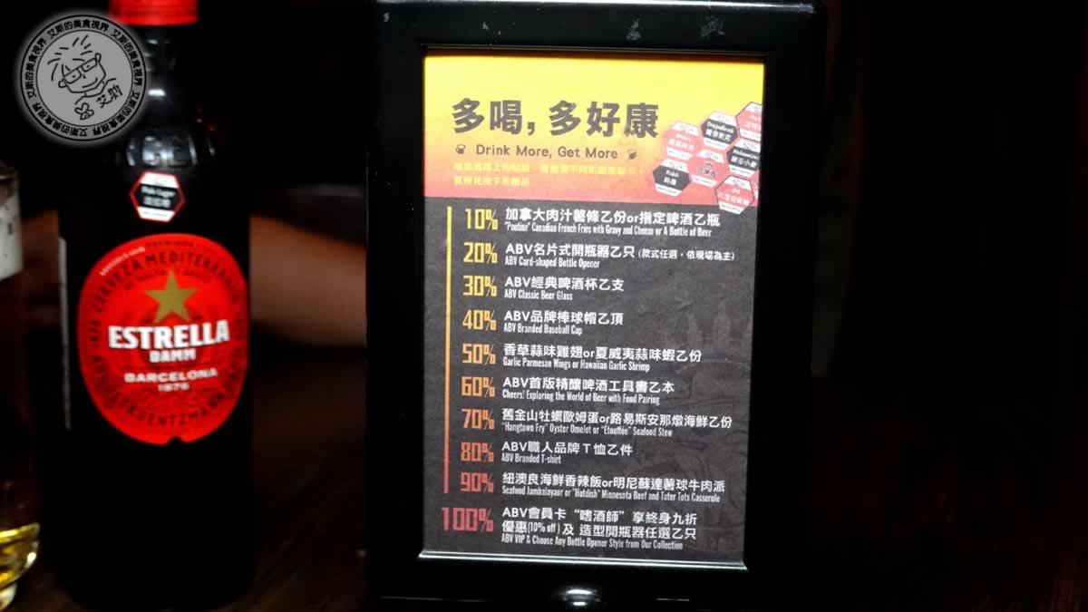 東區早午餐首選！ABV美式餐酒館台北最道地手工漢堡，美式烤肉美味爆棚。