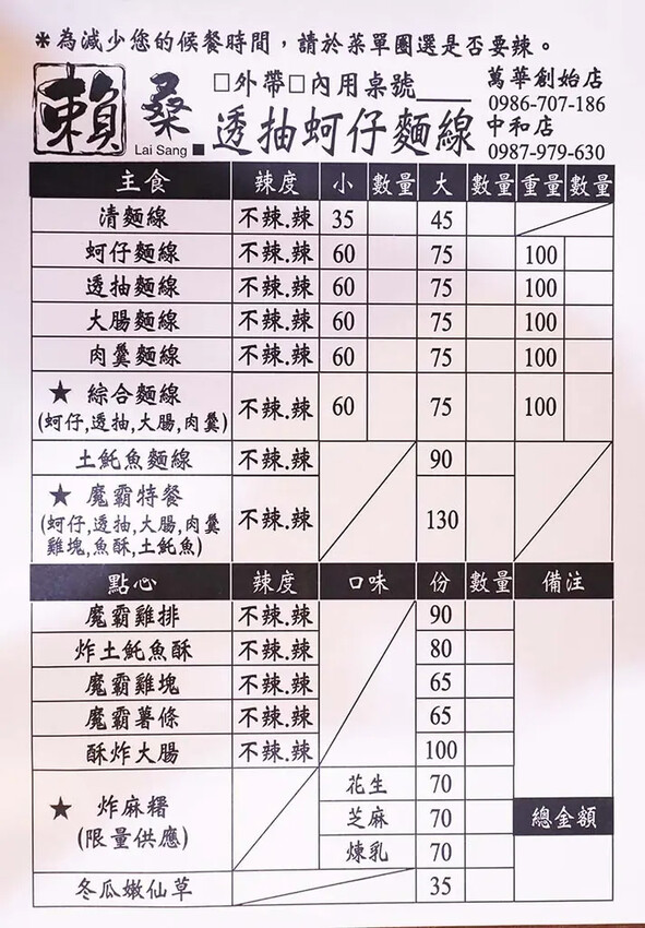 【中和美食】『賴桑透抽蚵仔麵線 中和店』近中和站/澎派浮誇麵