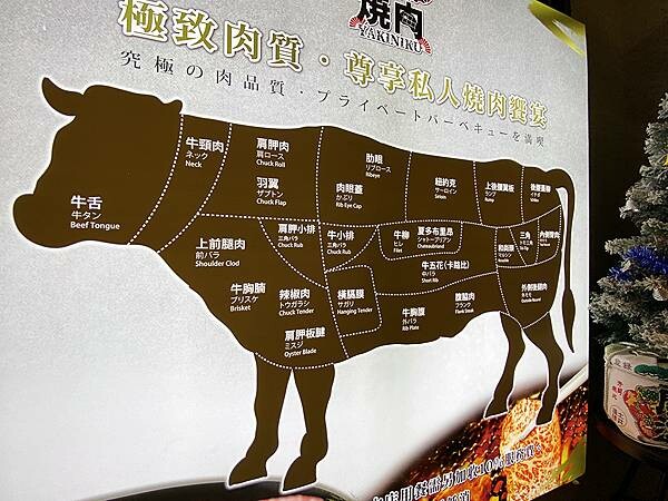 浜江燒肉│日本競標A5和牛整頭空運來台,和牛九宮格一頭入魂,一次品嘗九種部位,還有吃巧克力長大的日本巧克力翼板和牛,推薦吃過最厲害的和牛燒肉店,蘆洲燒肉推薦-22.jpg 浜江燒肉│日本競標A5和牛整頭空運來台,和牛九宮格一頭入魂,一次品嘗九種部位,還有吃巧克力長大的日本巧克力翼板和牛,推薦吃過最厲害的和牛燒肉店,蘆洲燒肉推薦-22.jpg