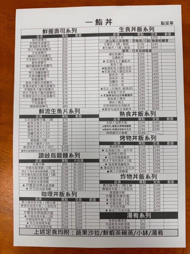 [ 桃園食記 ] 一鮨丼 One Sushi Don | 桃