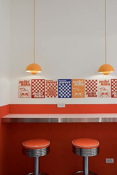 [ 台北美食 ] Mikibika-赤峰街新開幕美式復古咖啡