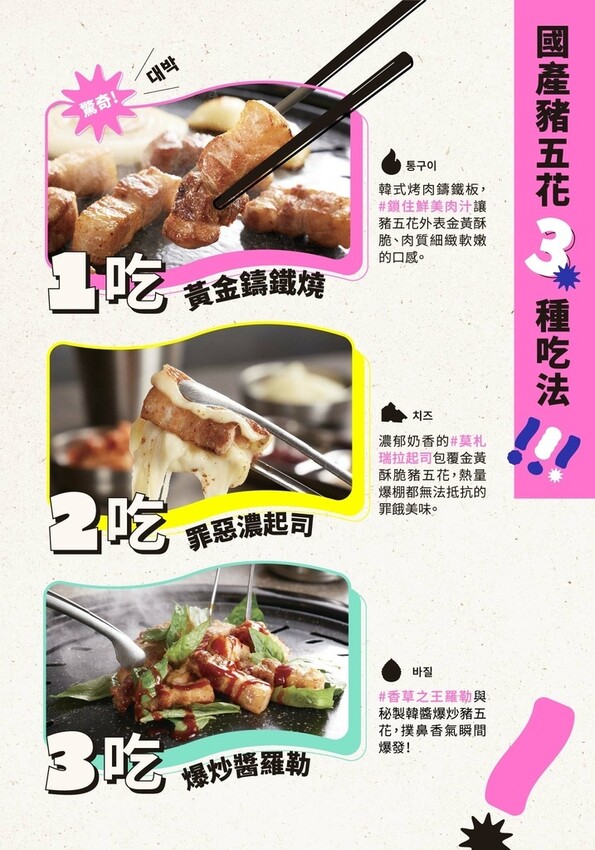 王品全新韓式燒肉品牌，金咕韓式原塊烤肉插旗西門町！主打豬五花