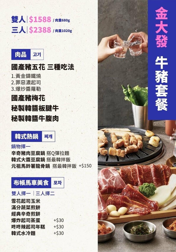 王品全新韓式燒肉品牌，金咕韓式原塊烤肉插旗西門町！主打豬五花