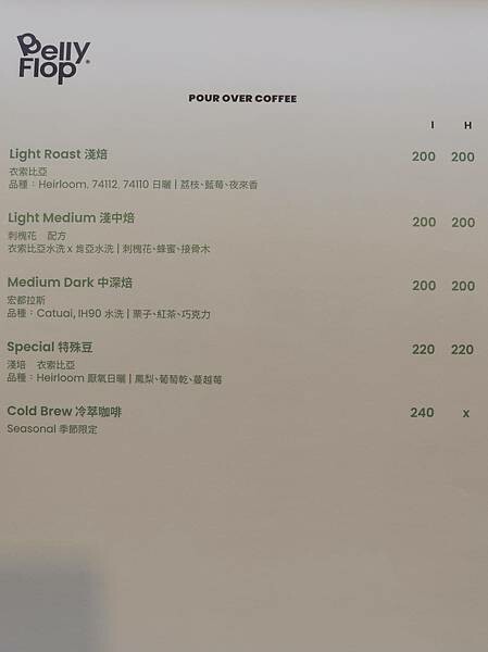 [ 新北美食 ] Bellyflopp Cafe -新店花園