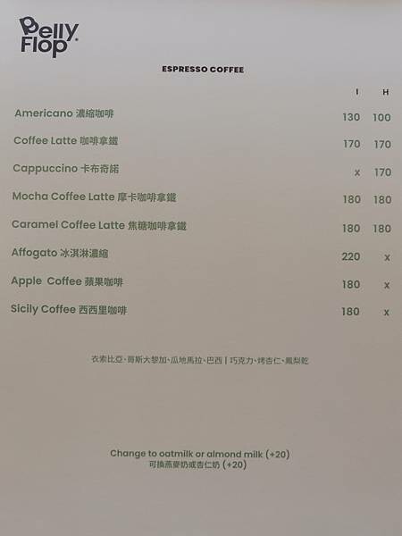 [ 新北美食 ] Bellyflopp Cafe -新店花園