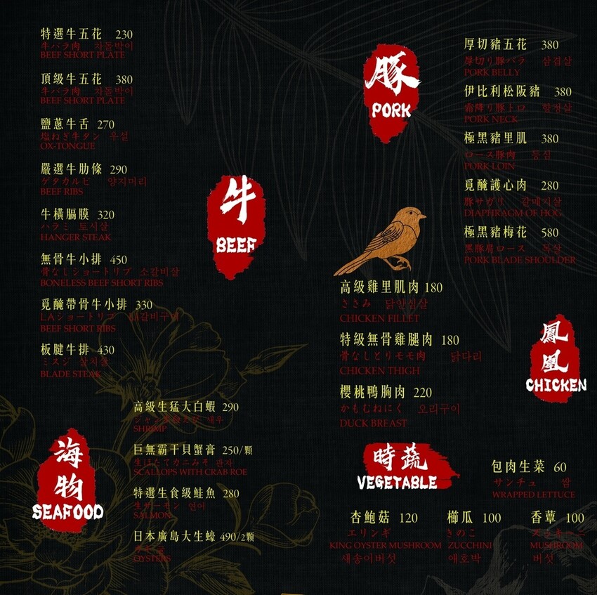 台北市中山區【中山區美食】覓MEAT燒肉餐酒館,台北燒烤韓式料理推薦