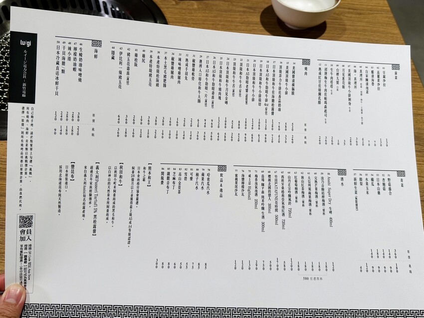 新竹燒肉新選擇!新開幕「路易奇電力公司-新竹電廠」主打手切日本秋田、熊本A5和牛,使用口感香氣最棒的冷藏熟成肉,只要挑戰自己烤肉,最高享半價優惠! - 阿華田的美食日記