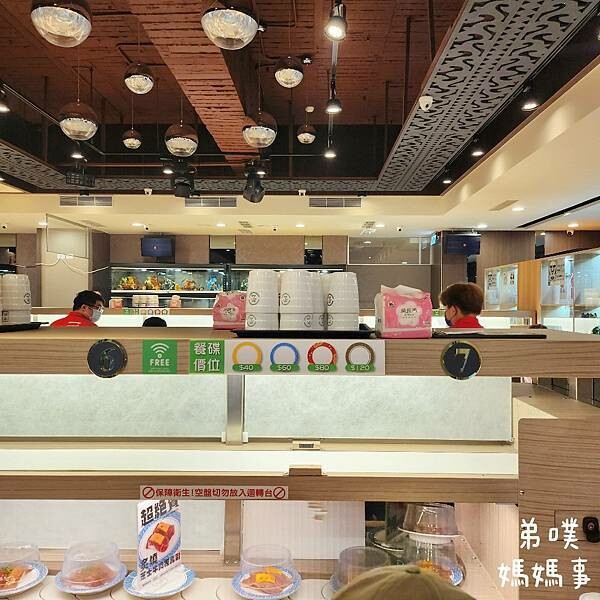 高雄市三民區【高雄‧三民】公仔迴轉壽司-科工館創始店│科工館北館地下室停車場旁的迴轉壽司店
