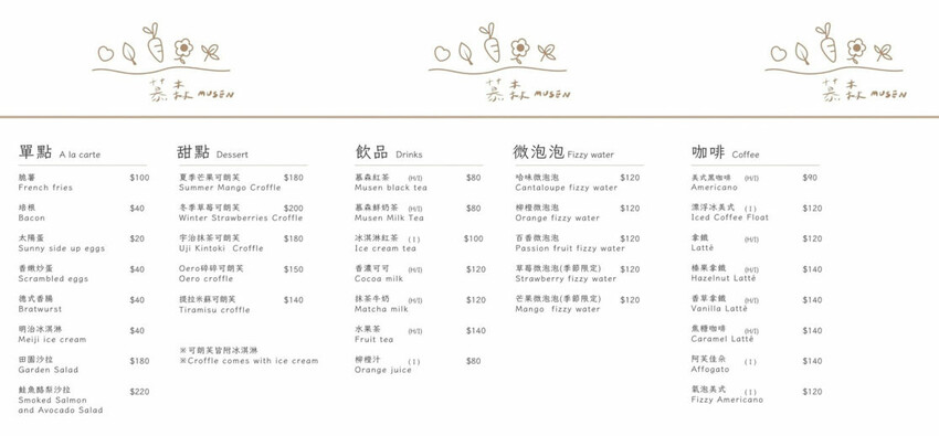 中壢最美餐盤在哪？冬季限定草莓可朗芙好好拍！重點是也好吃，手作豬肉漢堡排飯也是必點～