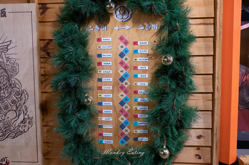 【台中南屯】直男串燒｜漁人町市集日式串燒，獨門醬汁手工燒烤，豬肉蔬菜捲、五花肉、雞皮串大推！ - 貪吃猴的幻想