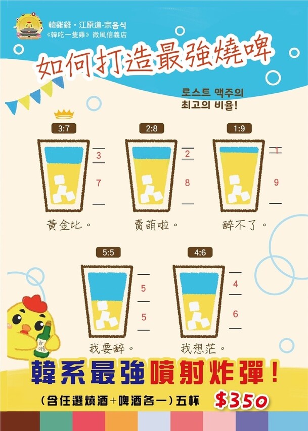 微風信義美食餐廳，韓吃一隻雞 微風信義店，有別於一般韓式餐廳