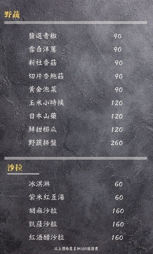 2024台中狗狗必打卡的燒肉,肉肉燒肉-燒肉界寵物友善餐廳,