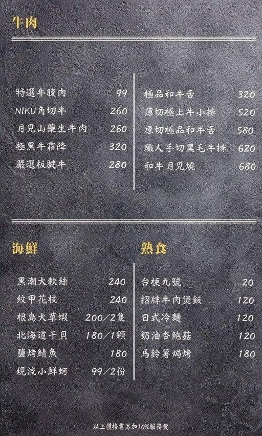 2024台中狗狗必打卡的燒肉,肉肉燒肉-燒肉界寵物友善餐廳,