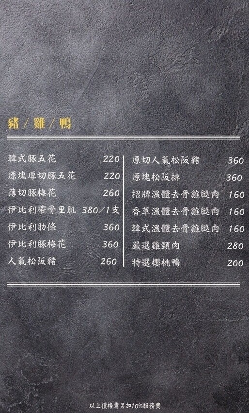 2024台中狗狗必打卡的燒肉,肉肉燒肉-燒肉界寵物友善餐廳,