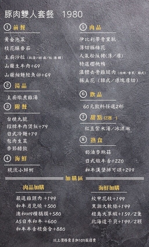 2024台中狗狗必打卡的燒肉,肉肉燒肉-燒肉界寵物友善餐廳,