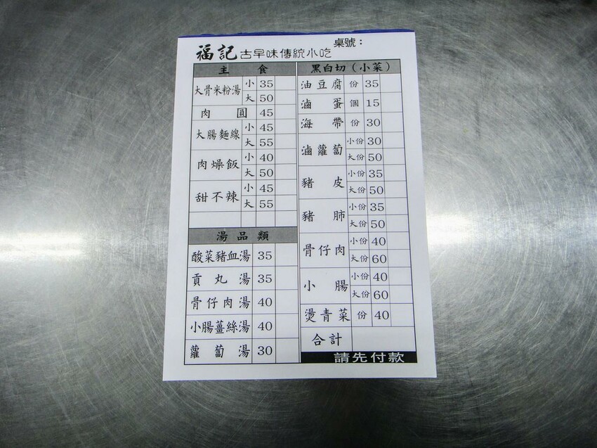 【美食】「福記古早味米粉湯」米粉湯、肉圓、肉燥飯、麵線，大溪