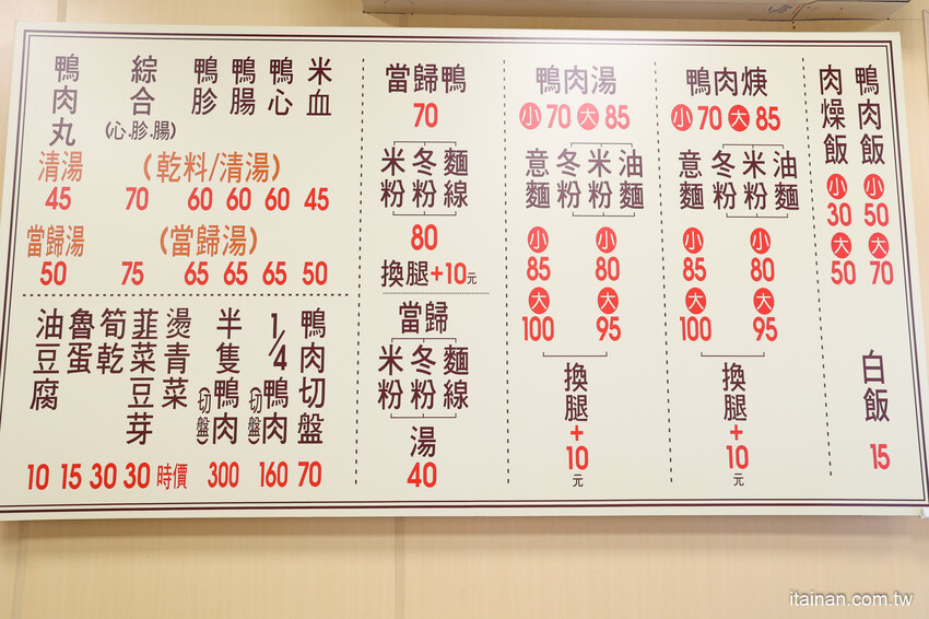 早上七點就開賣~吃美味多汁鴨腿飯不用排隊!原日據時代沙卡里巴成功戲院對面無名鴨肉羹，堅持使用溫體鴨肉的台南百年老店「祥記鴨肉麵」原金華市場鴨肉羹 @台南好Food遊