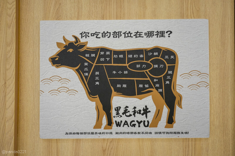 台北｜極鶴和牛鍋物(旗艦店)．1580元起日本A5和牛吃到飽，現點現切，近百種食材任吃！
