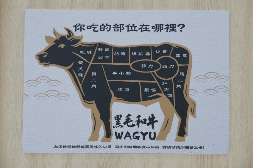 極鶴和牛鍋物｜台北最狂A5和牛海鮮吃到飽，還有專人桌邊剝蝦給你吃! - 肉依小姐吃什麼