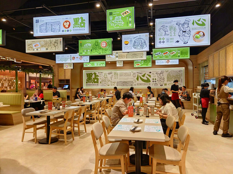 台中Lalaport點點心美食心得!四人套餐超划算,人氣菜色豬仔流沙包 荔枝蝦球一次品嚐。