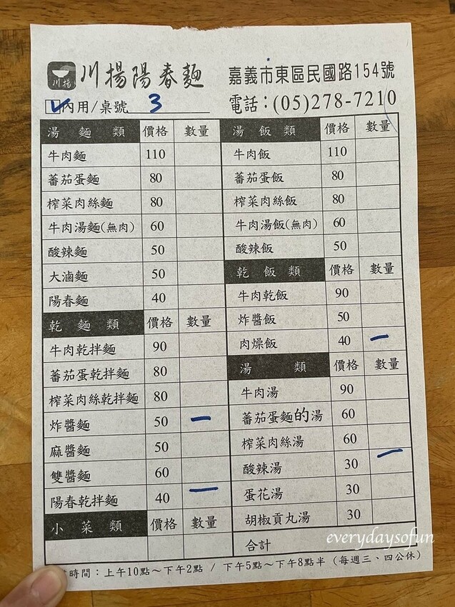 川揚陽春麵 菜單 川揚陽春麵 菜單