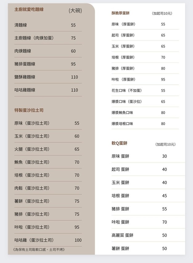 限定the food (台北通化店)台北必吃質感早午餐推薦!