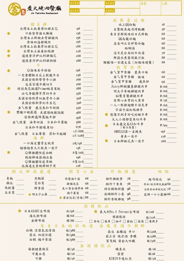 桃園市大園區【桃園美食】金炭火燒肉餐廳 桃園青埔店,桃園燒烤聚餐推薦