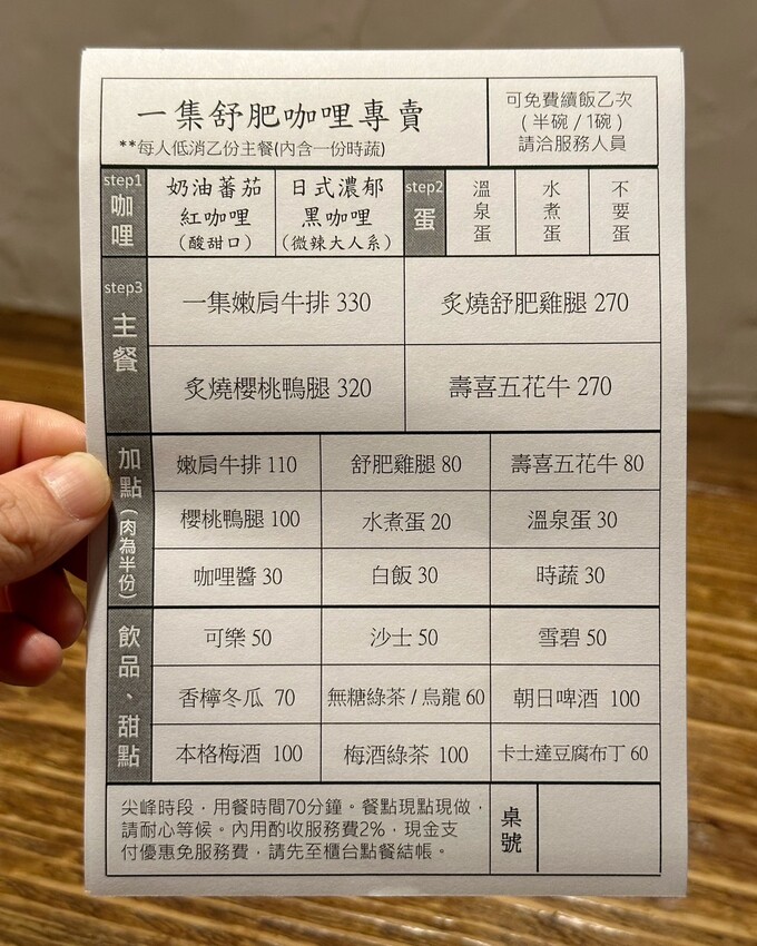 新竹肉量十足的日式咖哩推薦！「一集舒肥咖哩專賣」擁有日式庭院及洞穴式主題包廂，隨便拍隨便美！軟嫩舒肥牛排加上獨家濃郁咖哩醬，真的吃一次就愛上！ - 阿華田的美食日記