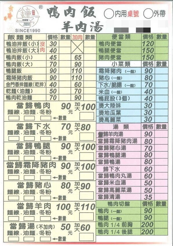 台中龍井區｜鐘予原味當歸鴨-台中龍井店 臺灣當歸鴨第一品牌 