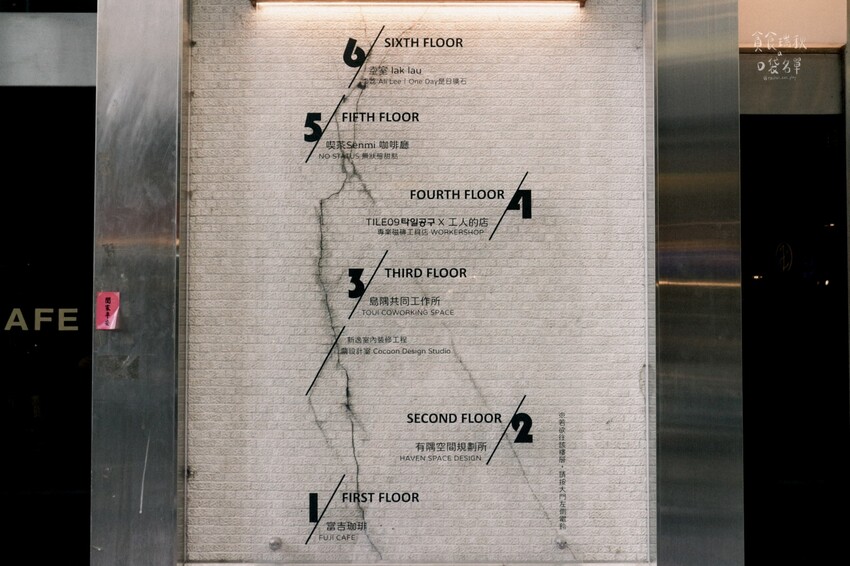 台中中區｜隱身舊城區日式昭和氛圍咖啡廳，季節限定草莓甜點一次