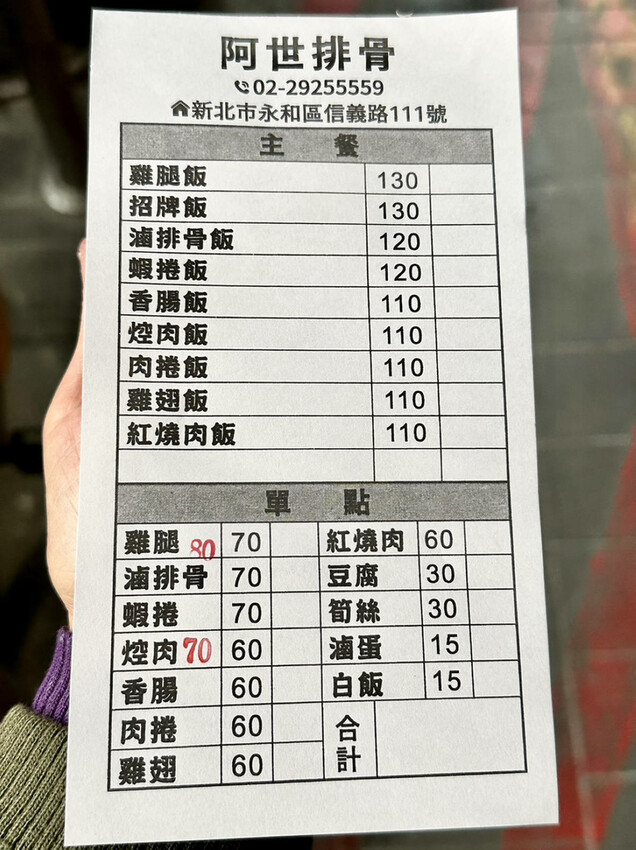 久等了！阿世排骨隆重回歸，永和人的回憶！