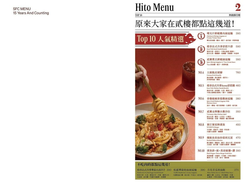 貳樓林口露營概念店新開幕!城市偽露營!在城市中也能享受享受 貳樓林口露營概念店新開幕!城市偽露營!在城市中也能享受享受