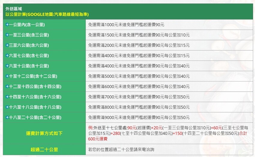 【剛剛好食】精緻好吃的餐盒便當～適合會議.野餐.論文口試等重要場合～有質感又體面！