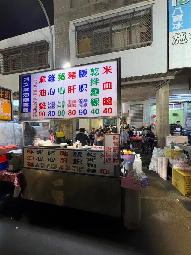 台南武聖夜市美食攻略！在地人私藏7家必吃，讓你一次吃到爽！Q