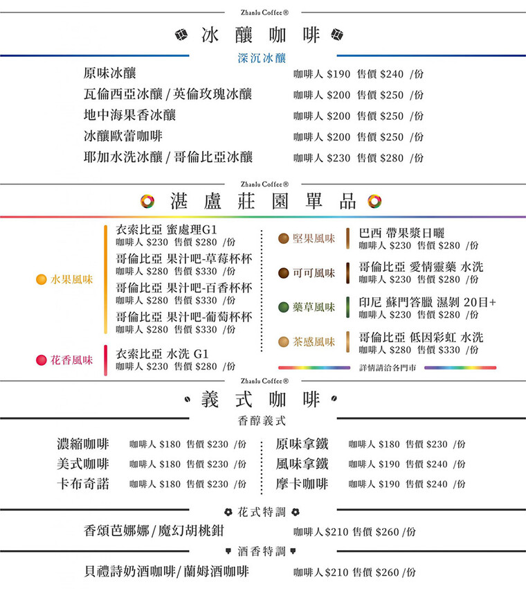 高雄市前鎮區高雄美食 – 湛盧咖啡 x 精品咖啡元老品牌 | 提供桌邊手沖服務
