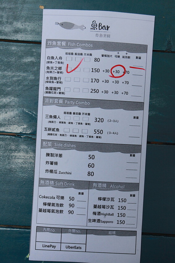 台南市中西區吃。台南市｜中西區。「魚Bar - 炸魚薯條」新店報報!!!!!英國街邊小吃炸魚薯條台南也吃得到，秒間置身在墾