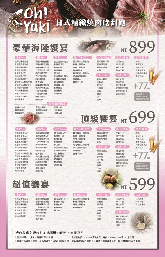 中壢燒肉吃到飽激推Oh ! Yaki!高CP值戰斧豬排 牛排學生也愛來。